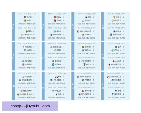 德甲联赛换人策略对比赛结果与球队表现的影响分析