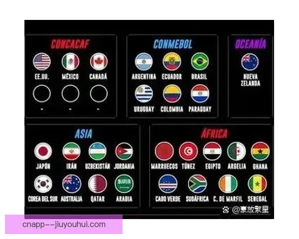 2026世界杯赛程公布三大东道主美墨加锁定各自小组位置